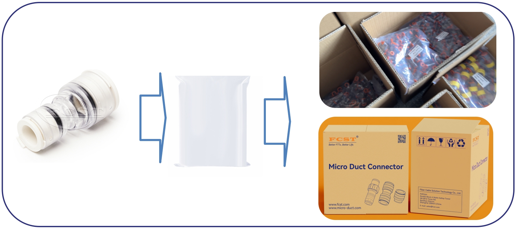 LSZH micro-conduit réducteur pour les informations d'emballage intérieur