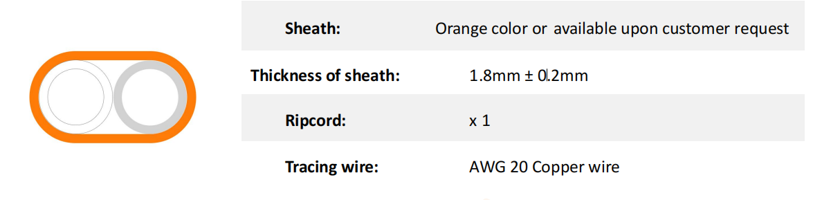 2WAYS 18-14mm PE 1,2 mm DB DB HDPE Tube (6)
