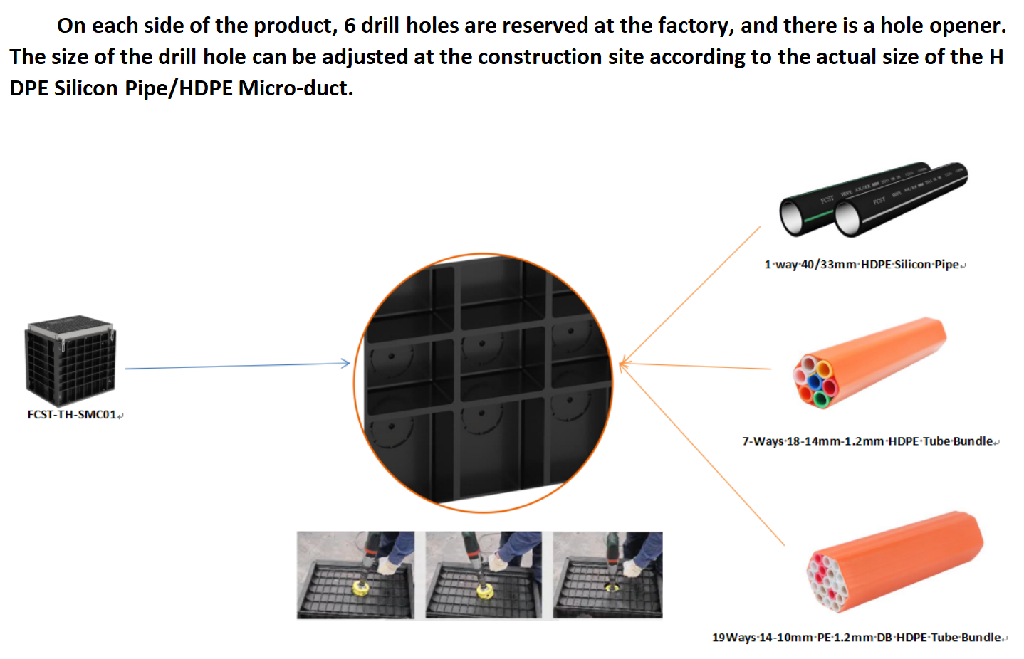 ALT FCST SMC01 C&acirc;ble fibre optique Sp&eacute;cification