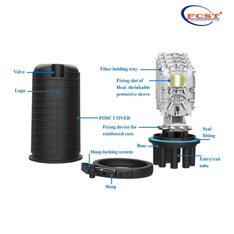 FCST012237 Fermeture d'épissure de fibre optique