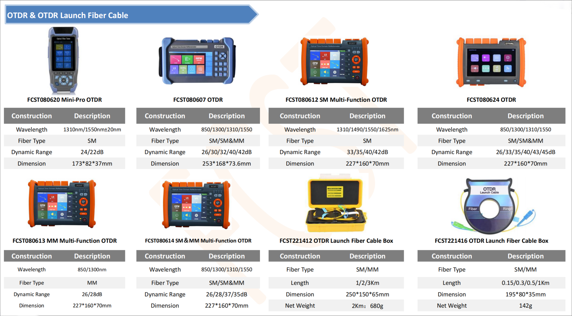 Principe de fonctionnement et caract&eacute;ristiques des OTDR (4)
