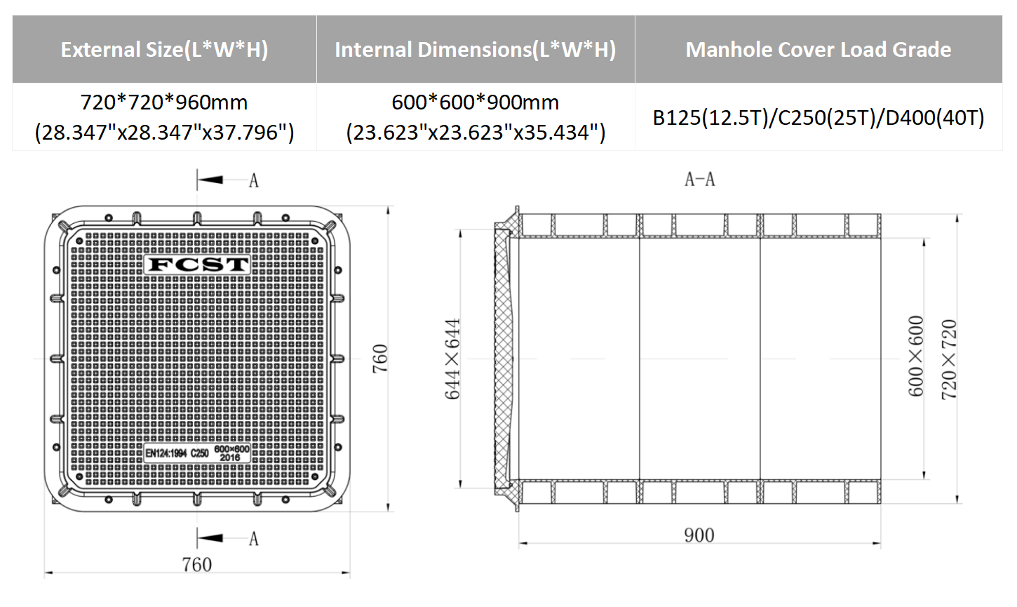 Taille du produit des chambres d'acc&egrave;s modulaire alt