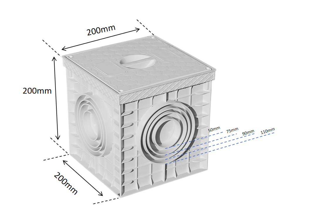 Regard en polypropyl&egrave;ne