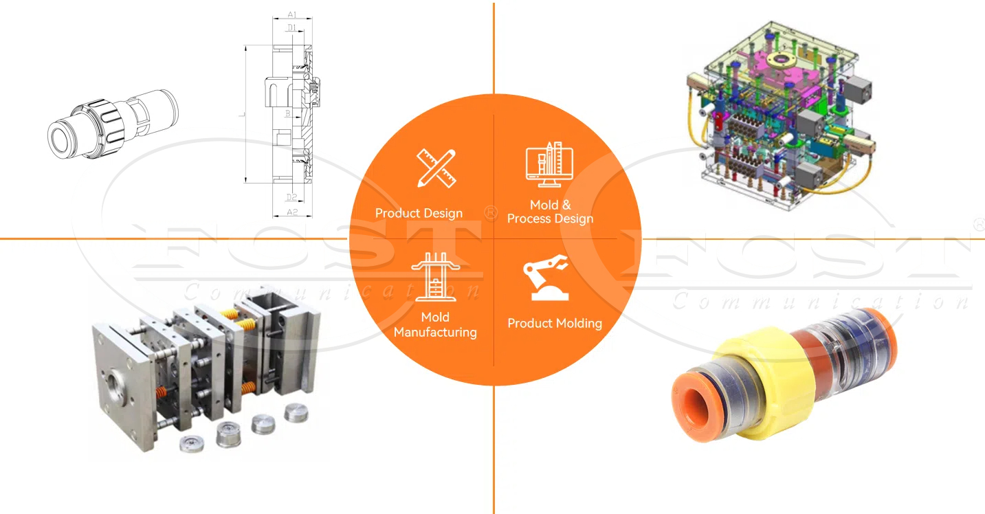 alt Personnalisation Microduct Connecteur