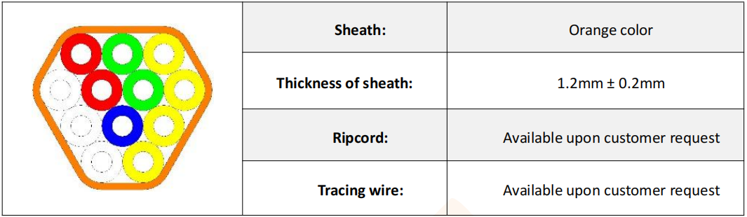 Ir) G`2H5Prntr2S6KOO