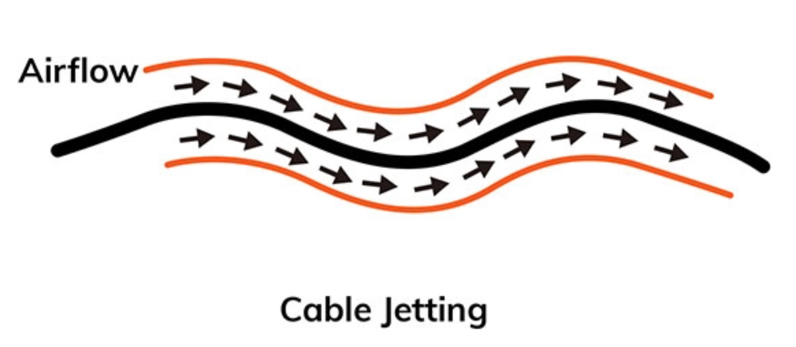 Nous sommes bien conscients des défis auxquels le câble optique aérien est confronté. Y a-t-il une solution3