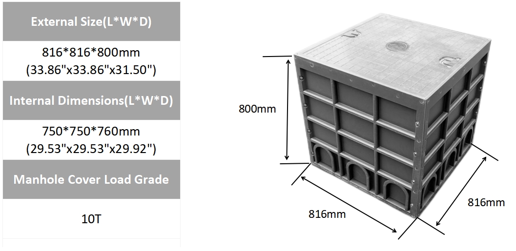 FCST-TH-SMC12 T&eacute;l&eacute;coque Taille de la chambre de la chambre de trou d'homme