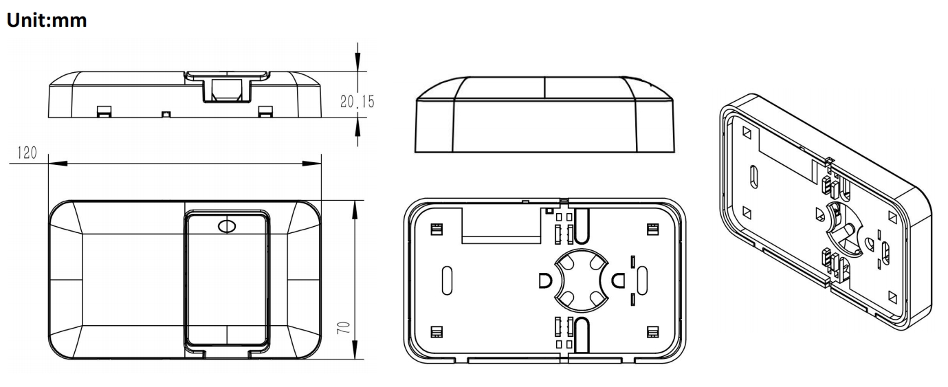 Structure du produit