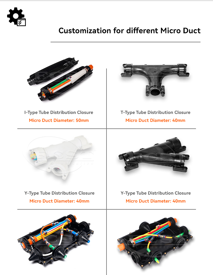 alt Détails de la fermeture de branchement de micro-conduit (3)