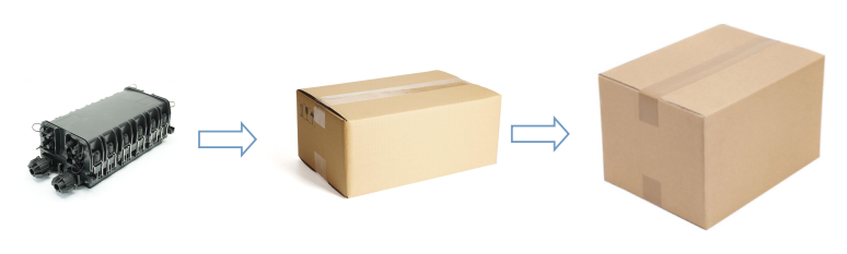 Bxjr3x (n`r4o1j3kojznt