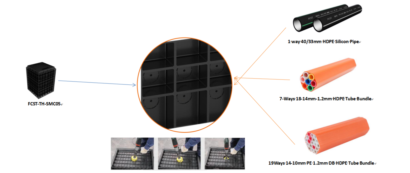 Installation de la chambre des trou de main de t&eacute;l&eacute;communications ALT