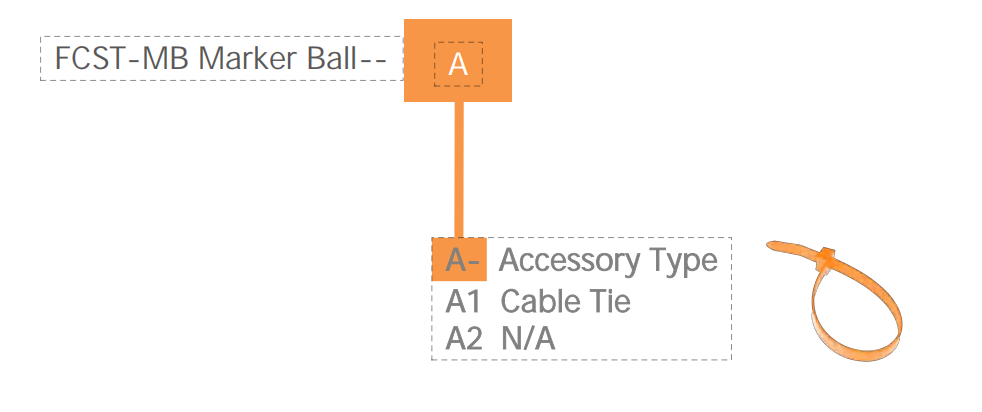 Marqueurs de balle &agrave; port&eacute;e &eacute;tendue