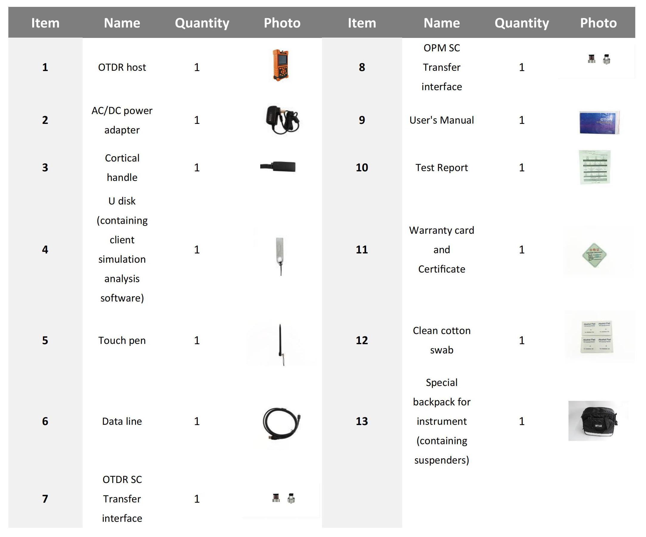 FCST080611 SMART SERIE HANDE OTDR_03