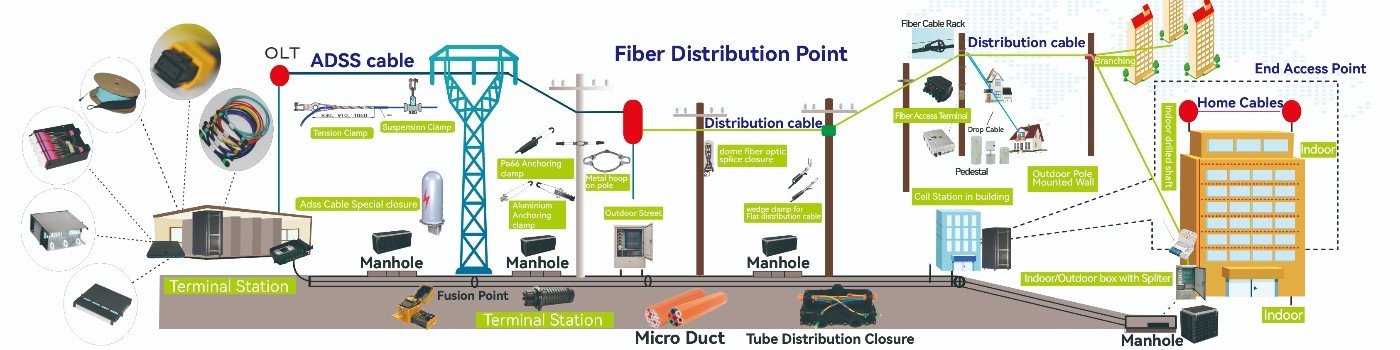 274796613_109800388308541_2333323618612315297_n