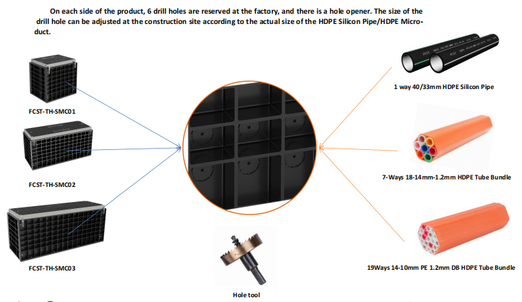 3OJ5HQ9UF3SZSB) VYZWP9