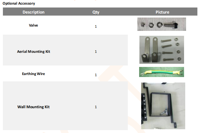 FCST01147 FIBER OPTIC SPLICE CLOSURE （6） (1)