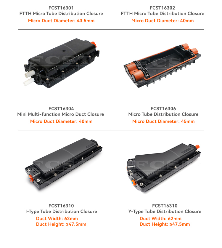 alt Détails de la fermeture de branchement de micro-conduit (4)
