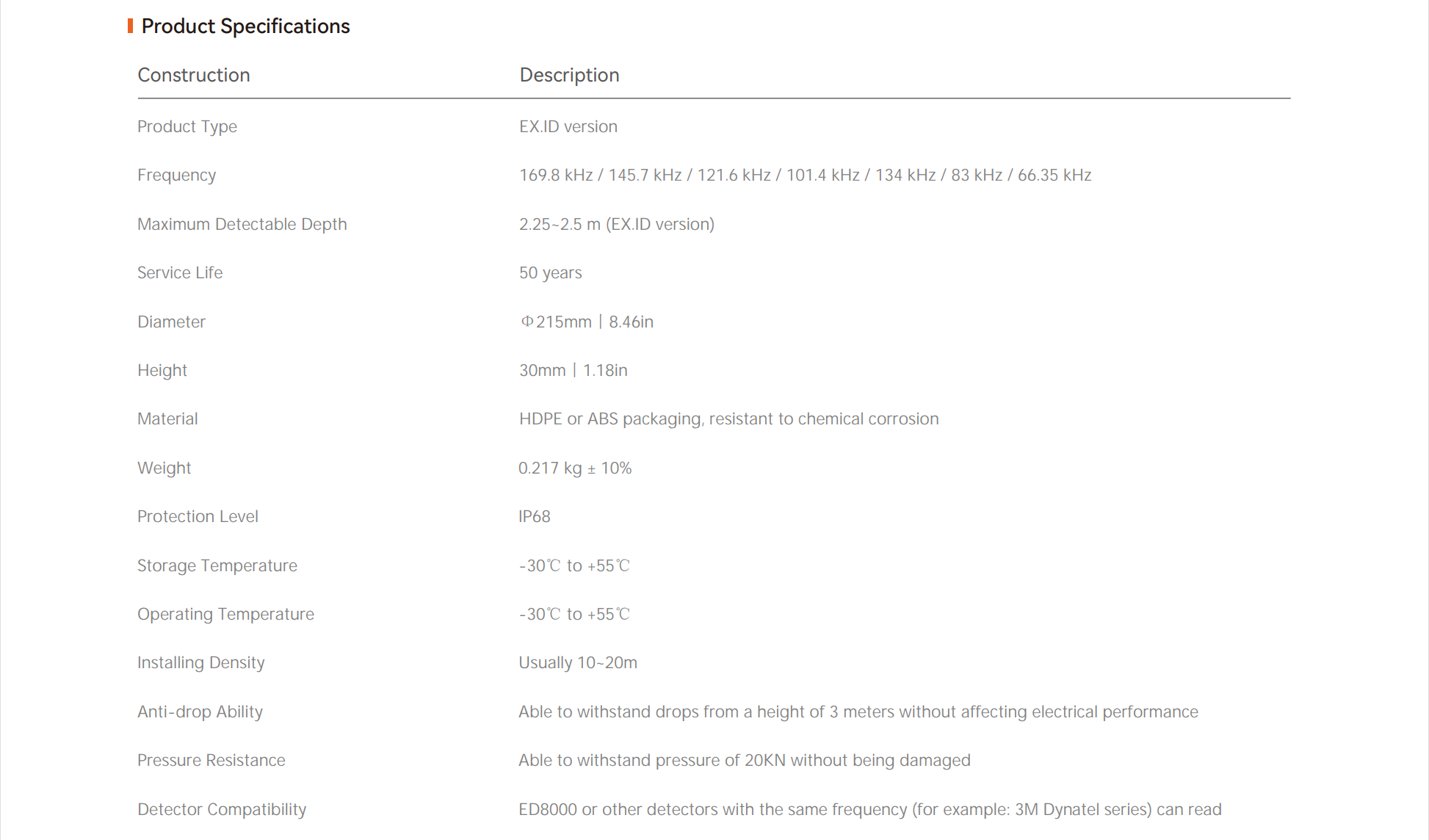 marqueur de pr&eacute;cision de haute localisation 