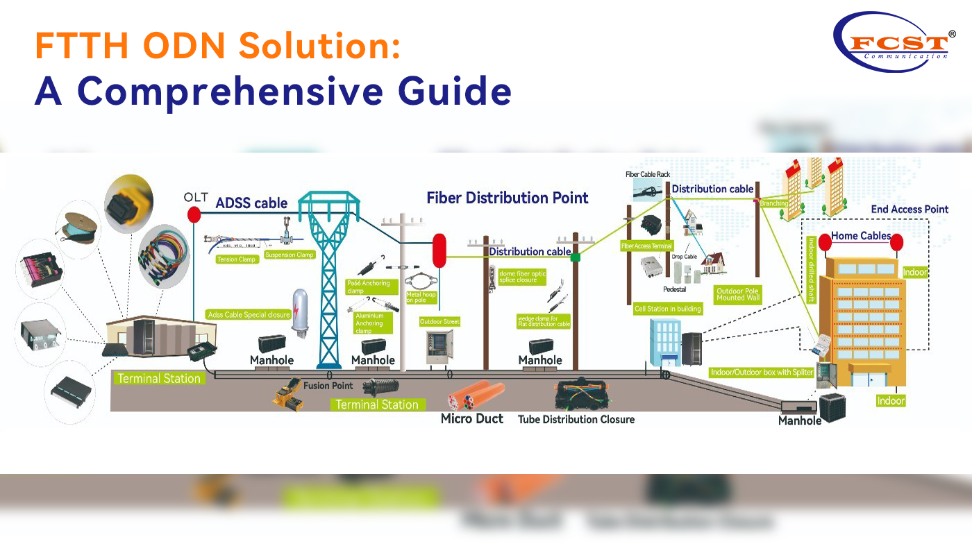 Solution FTTH ODN: un guide complet