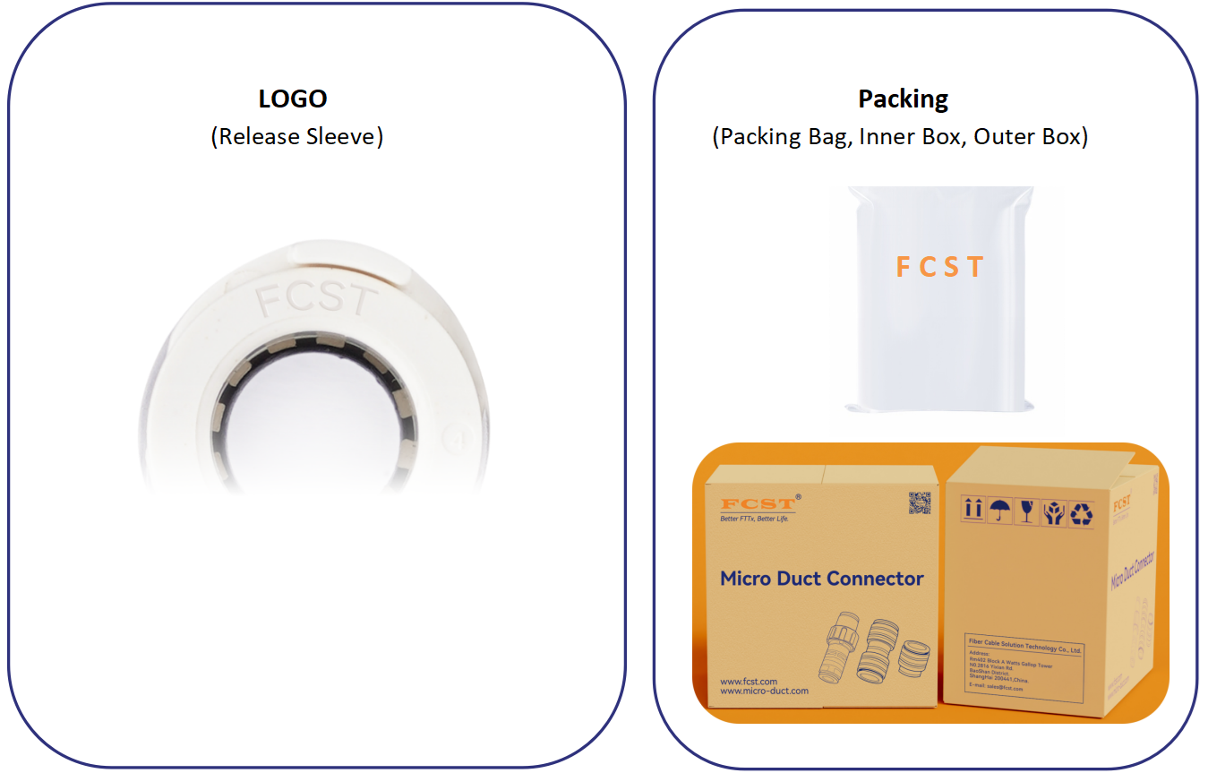 LSZH Micro-conduit End Stop Connecteur Personnalisation du produit