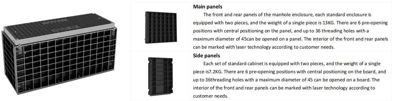 Q263F03Z) QZ0GW1UO3D5D