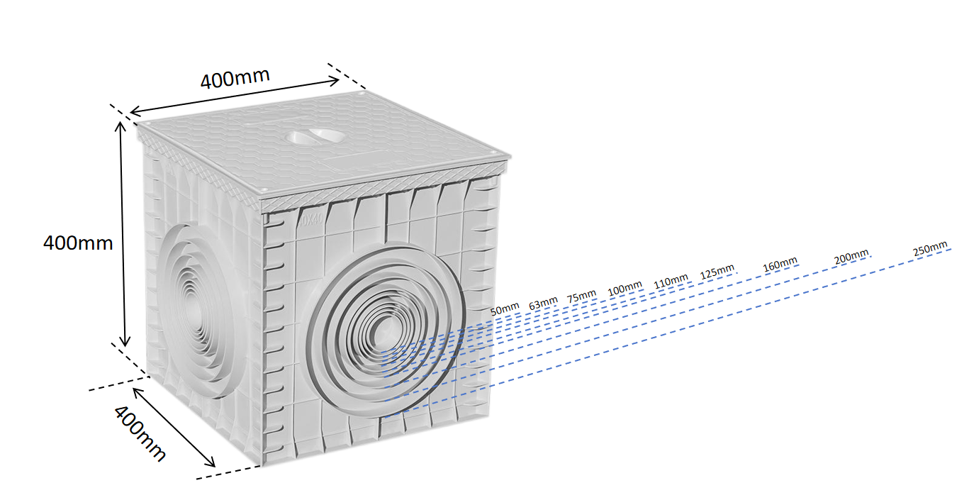Bo&icirc;te de regard pr&eacute;fabriqu&eacute;e pour le drainage