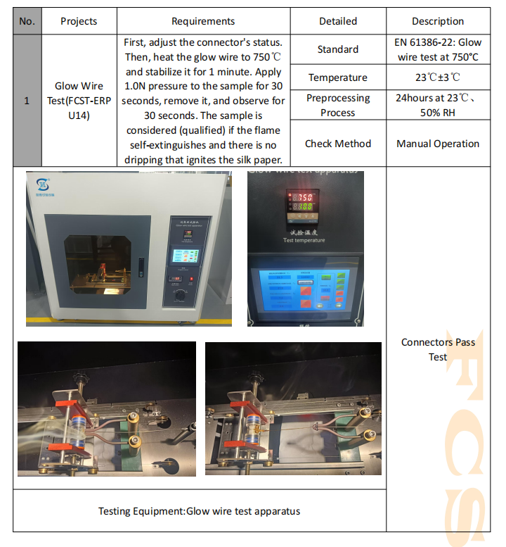 Connecteur pour micro conduit