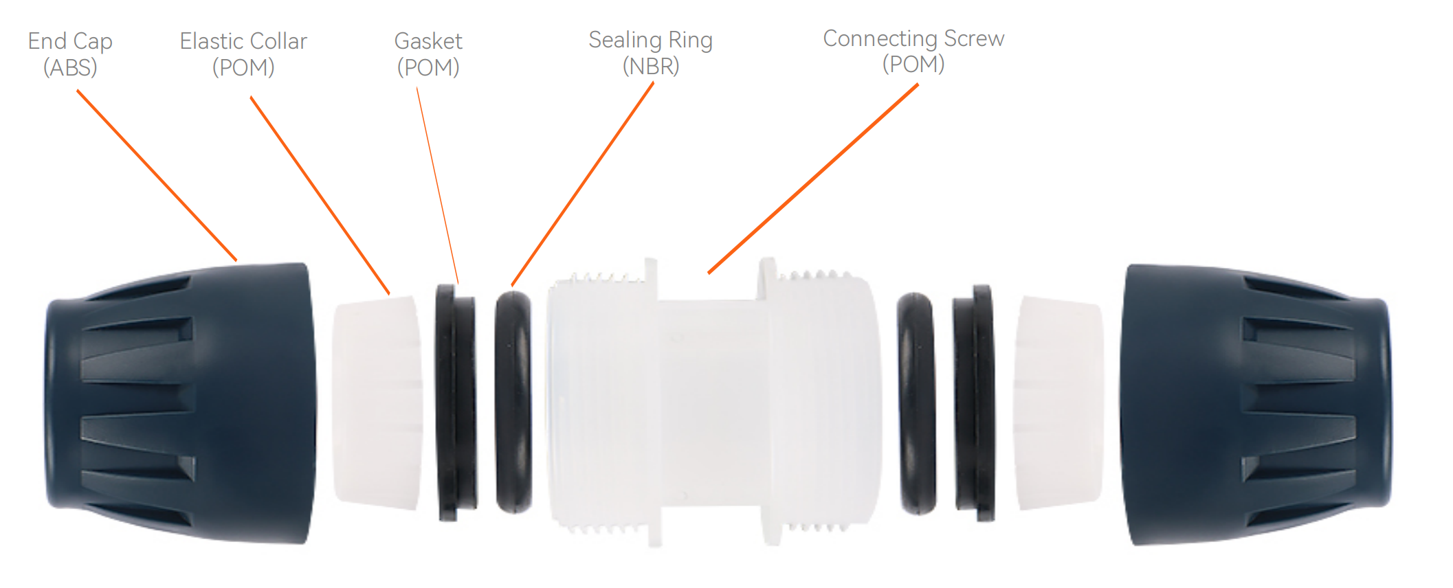 raccord pour tuyau en PEHD