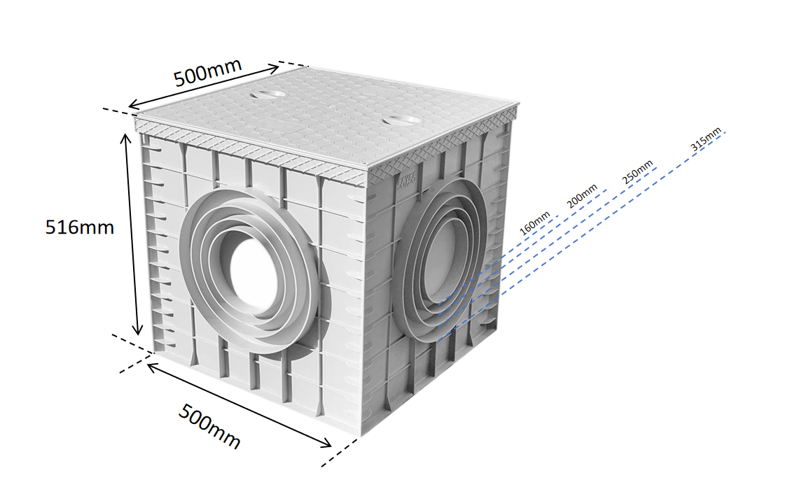 Chambres siphoniques pour le drainage