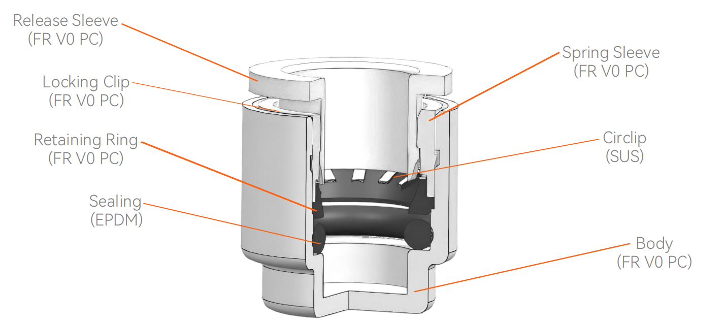 But&eacute;e d'extr&eacute;mit&eacute; Optimus DB
